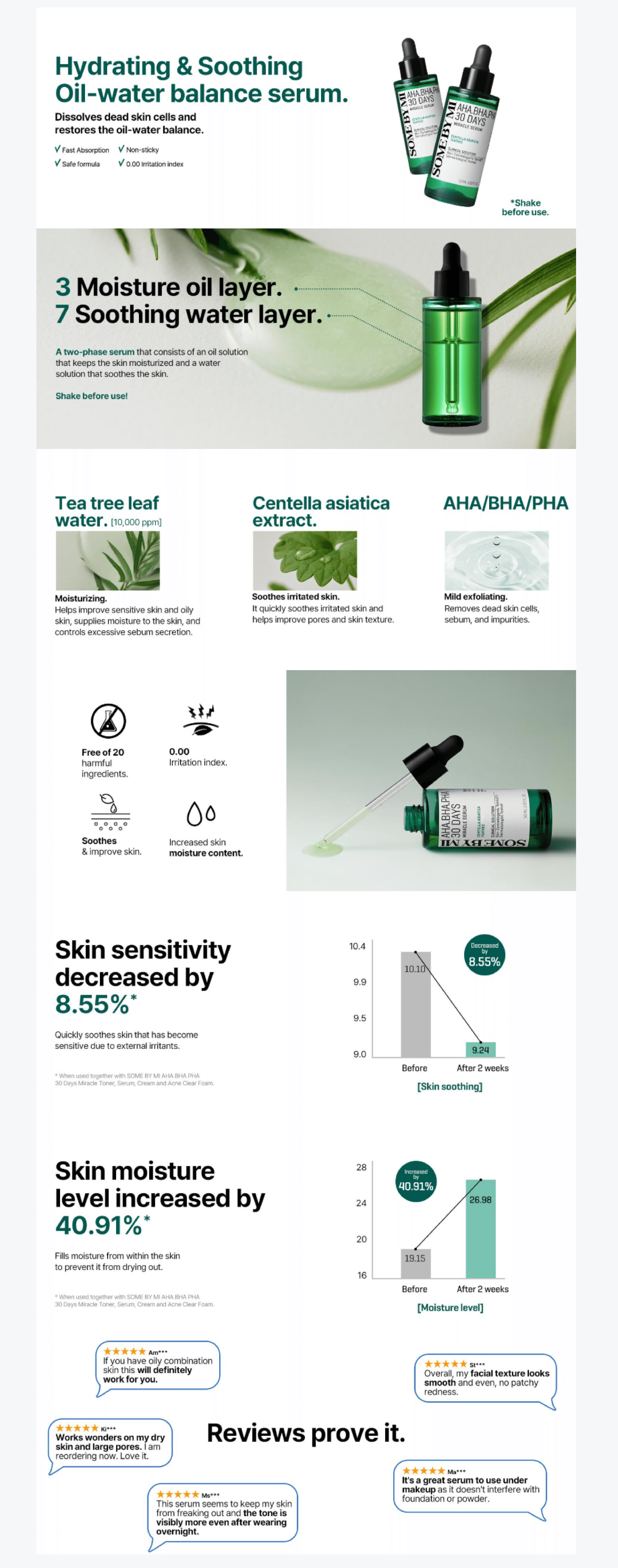 SOME BY MI AHA BHA PHA 30 Days Miracle Serum detail 1