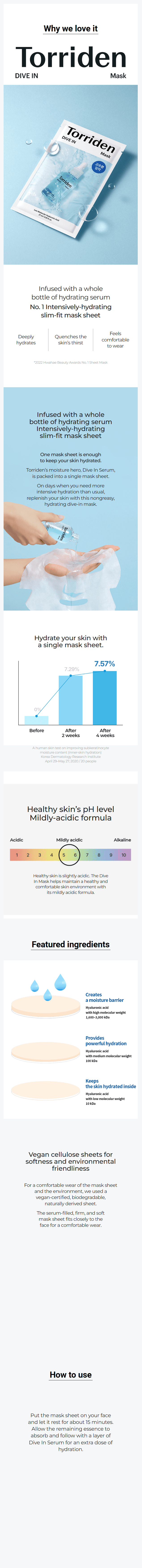 Dive-In Low Molecule Hyaluronic Acid Mask Sheet 10ea detail 1