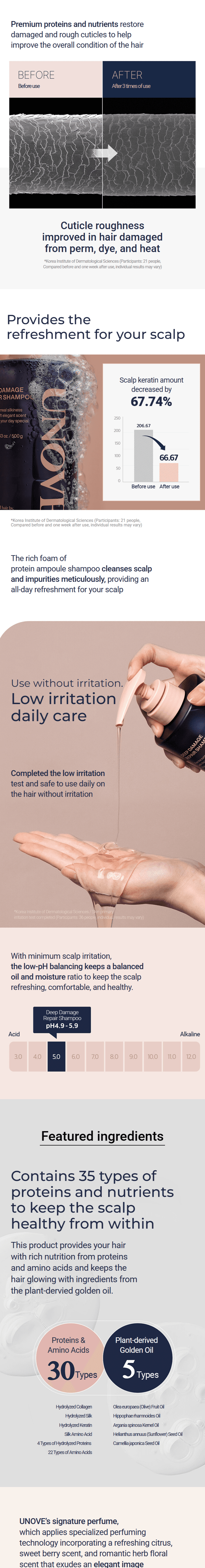 [NEW] UNOVE Deep Damage Repair Shampoo 500g (protein ampoule shampoo) detail 5