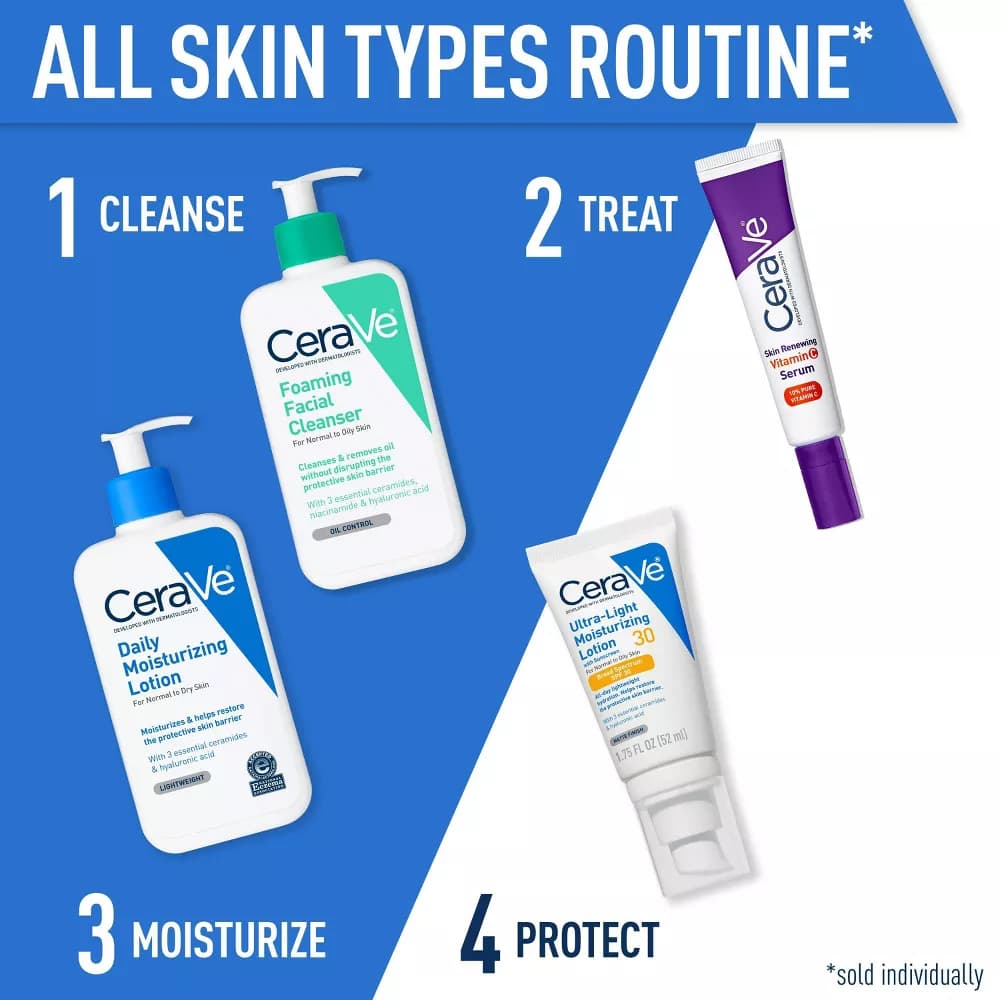 CeraVe Daily Moisturizing Lotion detail 5