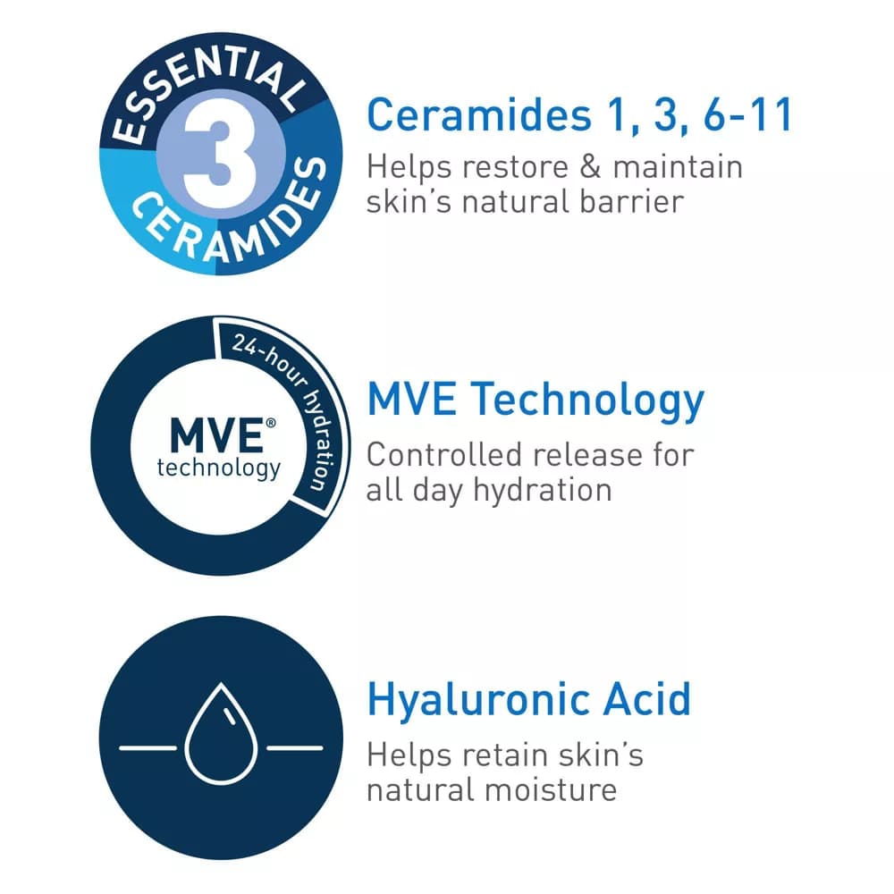 CeraVe Daily Moisturizing Lotion detail 4
