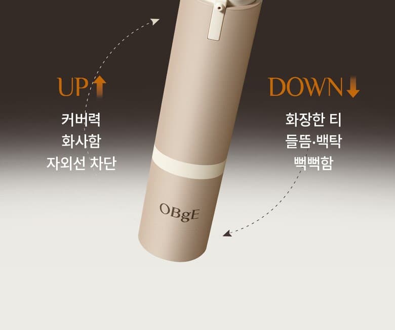 OBge Natural Cover Lotion 50g Set (+Miniature 10ml) detail 5