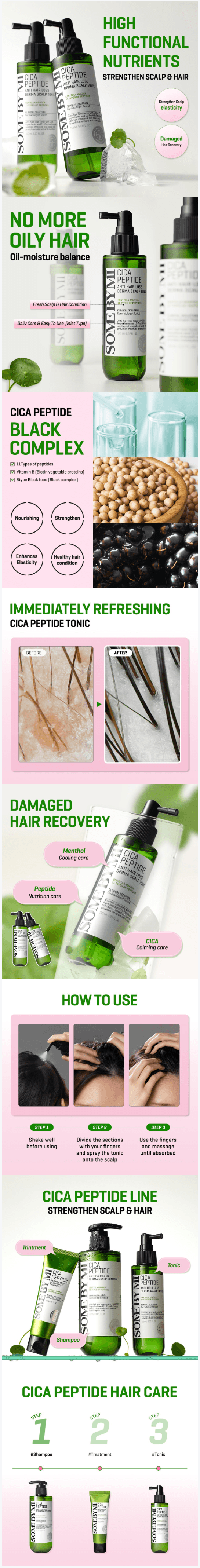 SOME BY MI Cica Peptide Anti Hair Loss Derma Scalp Tonic detail 1