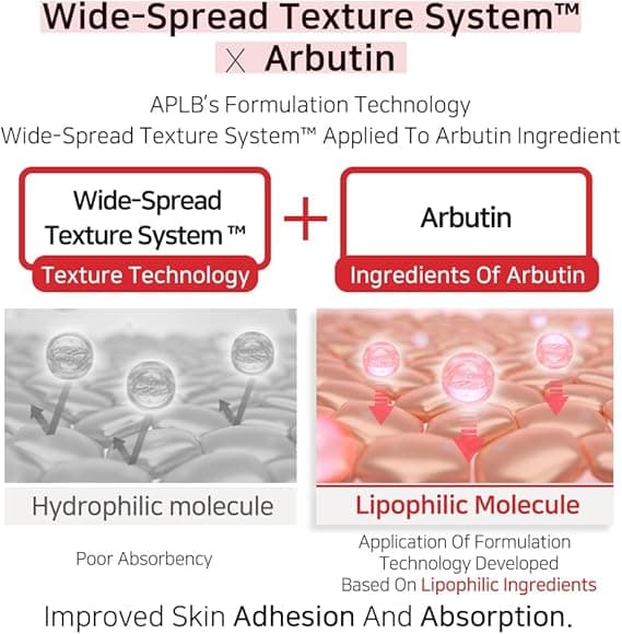 APLB Salicylic Acid Baja Arbutin Mist Essence detail 6