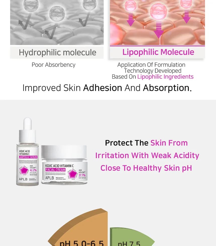 APLB Kozic Acid Vitamin C Facial Cream, 55 ml detail 3