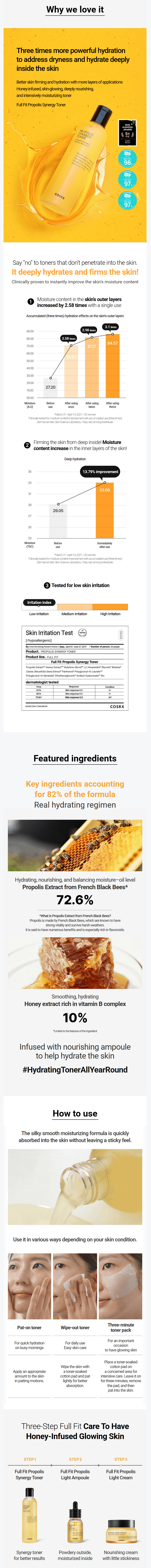 COSRX Full Fit Propolis Synergy Toner detail 1