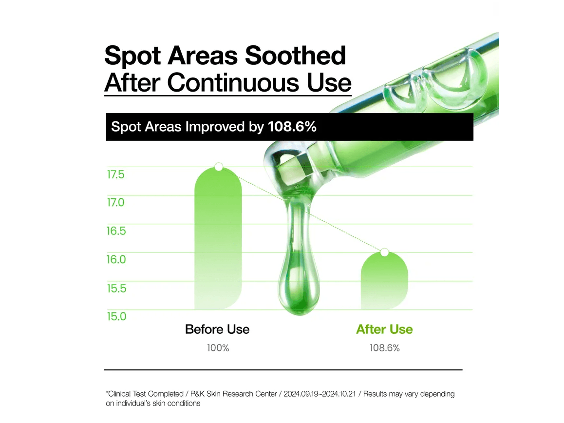 Anua Azelaic Acid Intense Calming Serum detail 4