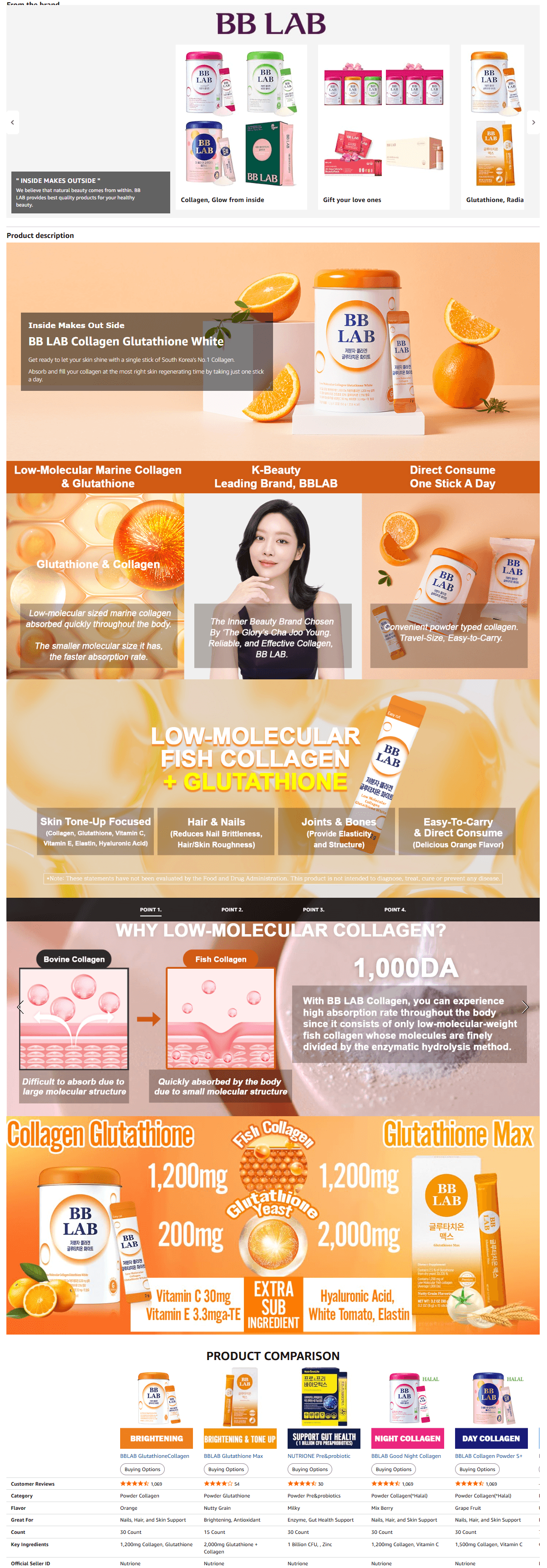 BB Lab Small Molecule Collagen Glutathione White detail 1