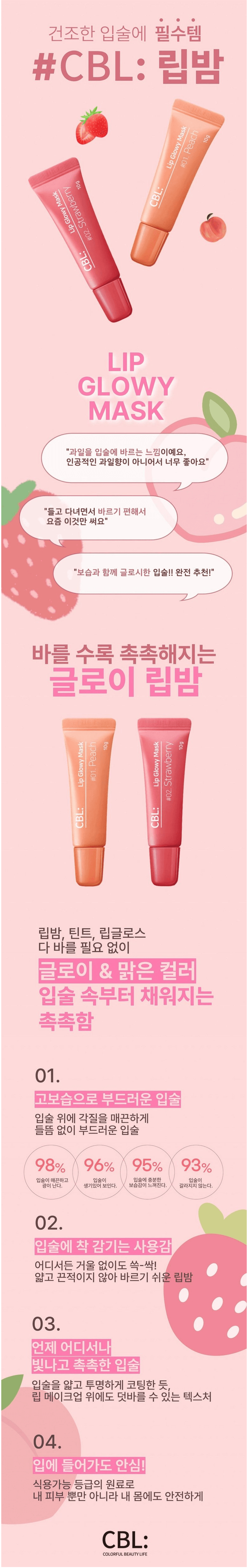 CBL Lip Gloy Mask 2 Types (Peach Strawberry) detail 1