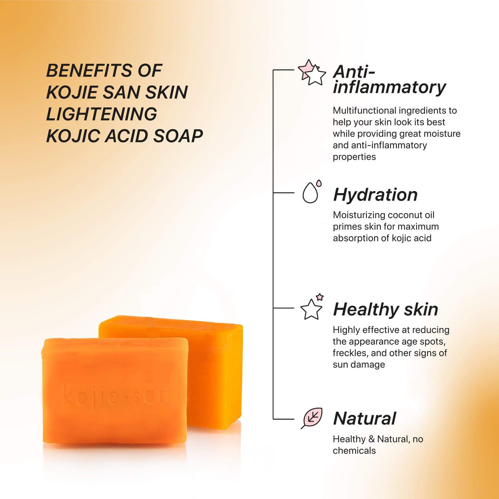 Kojie San Skin Lightening Soap - 135g (2 Bars) detail 2
