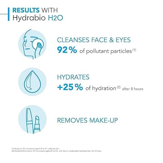 Bioderma Hydrabio H2 O Cleansing Water detail 3