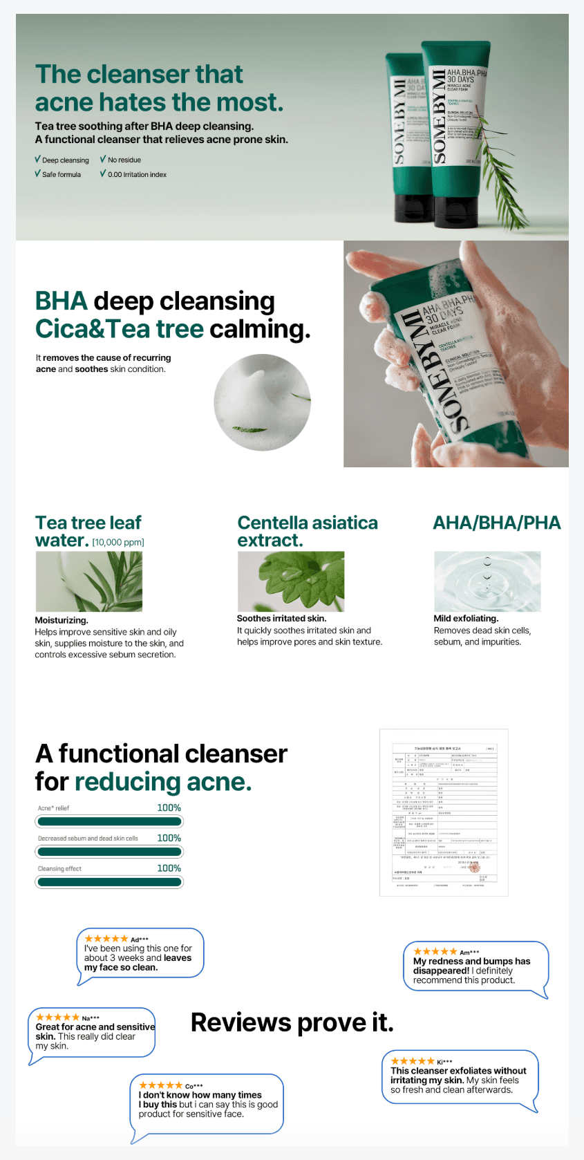 AHA, BHA, PHA 30 Days Miracle Acne Clear Foam 100mL detail 1