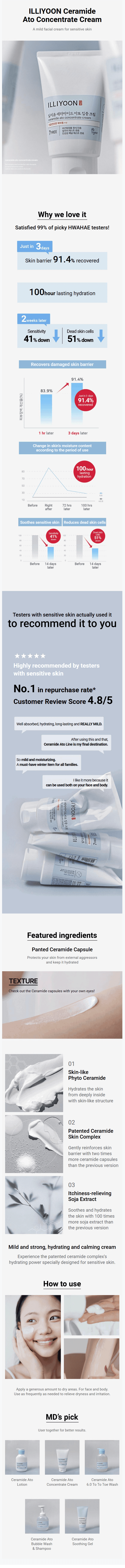 ILLIYOON Ceramide Ato Concentrate Cream detail 1