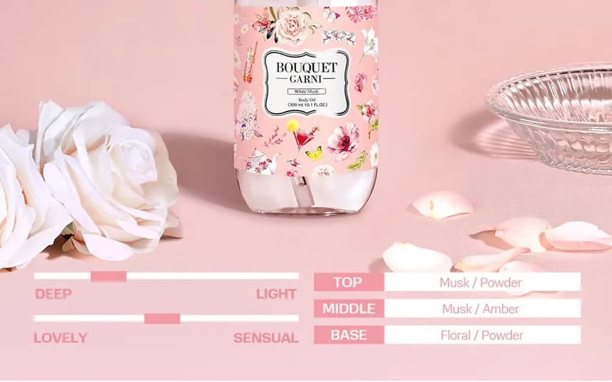 Bouquet Garni Moisture Body Oil White Musk Flavor detail 4