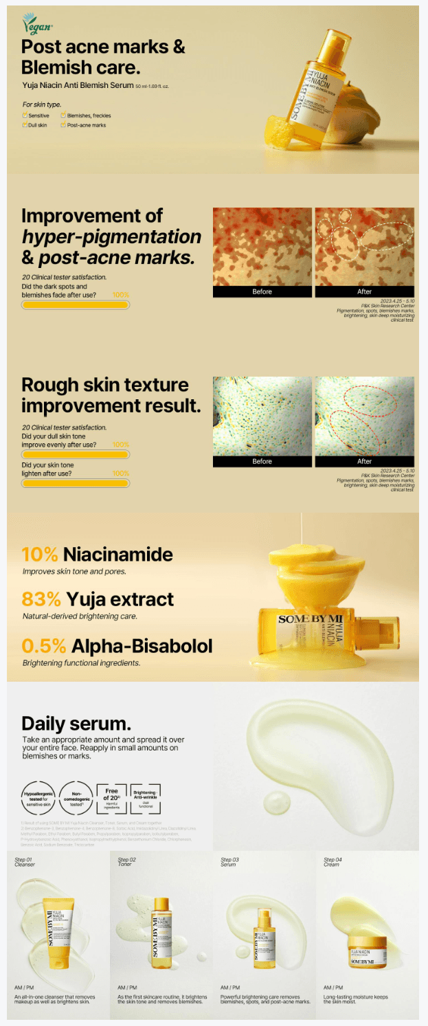 SOME BY MI Yuja Niacin Anti Blemish Serum detail 1