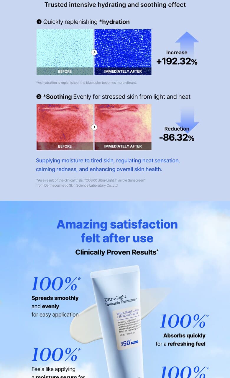 COSRX Ultra-Light Invisible Sunscreen SPF50+ PA++++ 50ml detail 9